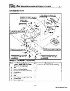 1998-2000 Yamaha WaveRunner GP800 Factory Service Manual, Page 179