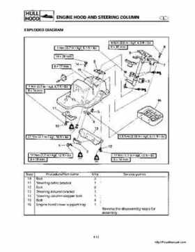 1998-2000 Yamaha WaveRunner GP800 Factory Service Manual, Page 180
