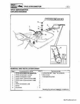 1998-2000 Yamaha WaveRunner GP800 Factory Service Manual, Page 189