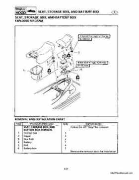 1998-2000 Yamaha WaveRunner GP800 Factory Service Manual, Page 191