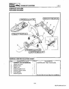 1998-2000 Yamaha WaveRunner GP800 Factory Service Manual, Page 193