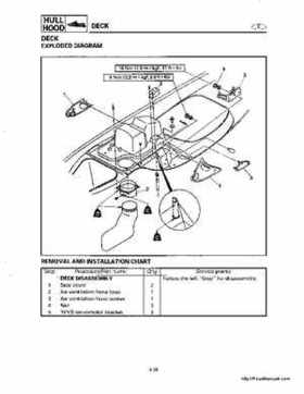 1998-2000 Yamaha WaveRunner GP800 Factory Service Manual, Page 195