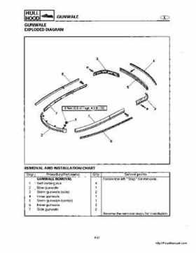 1998-2000 Yamaha WaveRunner GP800 Factory Service Manual, Page 198