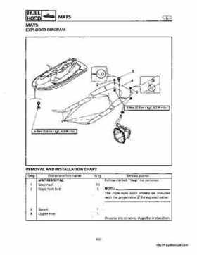 1998-2000 Yamaha WaveRunner GP800 Factory Service Manual, Page 199