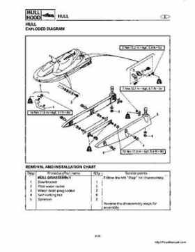 1998-2000 Yamaha WaveRunner GP800 Factory Service Manual, Page 201
