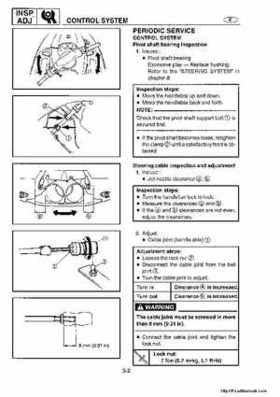 1998-2004 Yamaha WaveRunner XL700 XL760 XL1200 Factory Service Manual, Page 33