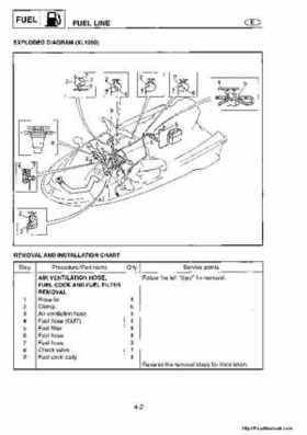 1998-2004 Yamaha WaveRunner XL700 XL760 XL1200 Factory Service Manual, Page 50