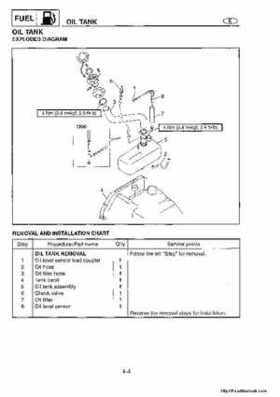 1998-2004 Yamaha WaveRunner XL700 XL760 XL1200 Factory Service Manual, Page 52
