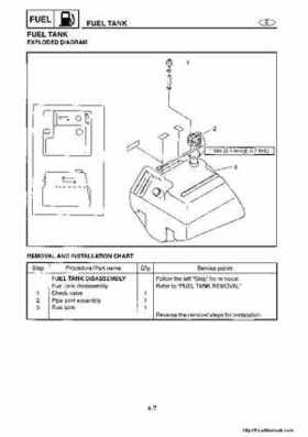 1998-2004 Yamaha WaveRunner XL700 XL760 XL1200 Factory Service Manual, Page 55
