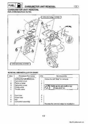 1998-2004 Yamaha WaveRunner XL700 XL760 XL1200 Factory Service Manual, Page 57