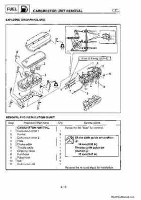 1998-2004 Yamaha WaveRunner XL700 XL760 XL1200 Factory Service Manual, Page 58