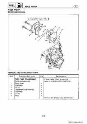 1998-2004 Yamaha WaveRunner XL700 XL760 XL1200 Factory Service Manual, Page 65