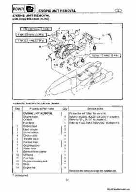 1998-2004 Yamaha WaveRunner XL700 XL760 XL1200 Factory Service Manual, Page 73