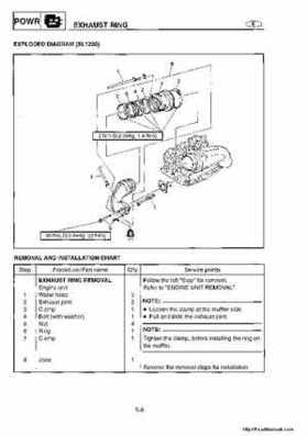 1998-2004 Yamaha WaveRunner XL700 XL760 XL1200 Factory Service Manual, Page 80