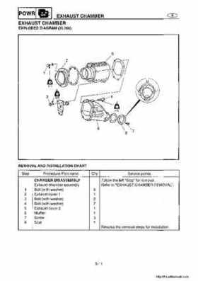 1998-2004 Yamaha WaveRunner XL700 XL760 XL1200 Factory Service Manual, Page 83
