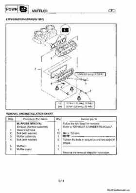 1998-2004 Yamaha WaveRunner XL700 XL760 XL1200 Factory Service Manual, Page 86