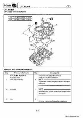 1998-2004 Yamaha WaveRunner XL700 XL760 XL1200 Factory Service Manual, Page 90