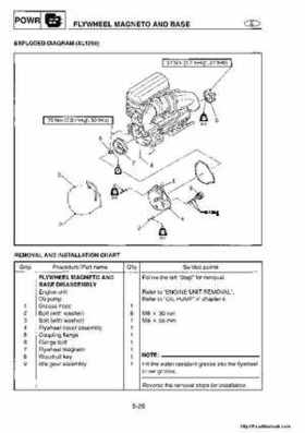 1998-2004 Yamaha WaveRunner XL700 XL760 XL1200 Factory Service Manual, Page 98