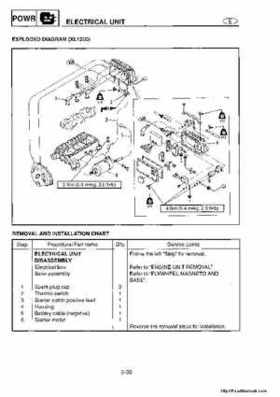 1998-2004 Yamaha WaveRunner XL700 XL760 XL1200 Factory Service Manual, Page 102