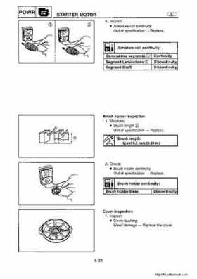 1998-2004 Yamaha WaveRunner XL700 XL760 XL1200 Factory Service Manual, Page 105