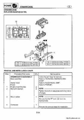 1998-2004 Yamaha WaveRunner XL700 XL760 XL1200 Factory Service Manual, Page 106