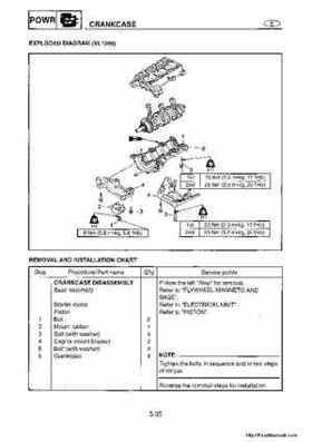 1998-2004 Yamaha WaveRunner XL700 XL760 XL1200 Factory Service Manual, Page 107