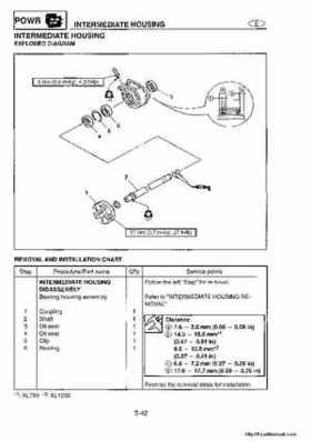 1998-2004 Yamaha WaveRunner XL700 XL760 XL1200 Factory Service Manual, Page 114