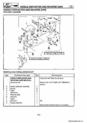 1998-2004 Yamaha WaveRunner XL700 XL760 XL1200 Factory Service Manual, Page 119