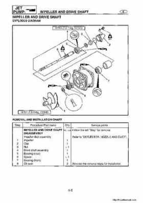 1998-2004 Yamaha WaveRunner XL700 XL760 XL1200 Factory Service Manual, Page 122