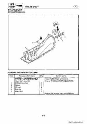 1998-2004 Yamaha WaveRunner XL700 XL760 XL1200 Factory Service Manual, Page 126