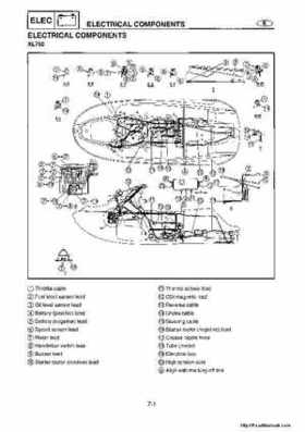 1998-2004 Yamaha WaveRunner XL700 XL760 XL1200 Factory Service Manual, Page 131