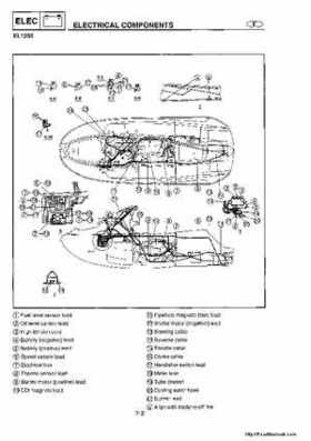 1998-2004 Yamaha WaveRunner XL700 XL760 XL1200 Factory Service Manual, Page 132