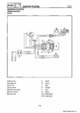 1998-2004 Yamaha WaveRunner XL700 XL760 XL1200 Factory Service Manual, Page 139
