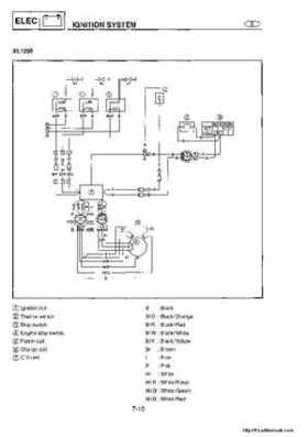 1998-2004 Yamaha WaveRunner XL700 XL760 XL1200 Factory Service Manual, Page 140