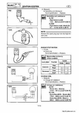 1998-2004 Yamaha WaveRunner XL700 XL760 XL1200 Factory Service Manual, Page 143