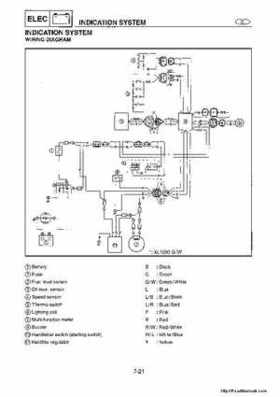 1998-2004 Yamaha WaveRunner XL700 XL760 XL1200 Factory Service Manual, Page 151