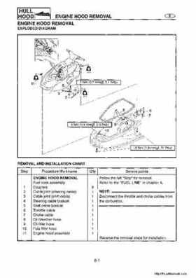 1998-2004 Yamaha WaveRunner XL700 XL760 XL1200 Factory Service Manual, Page 161