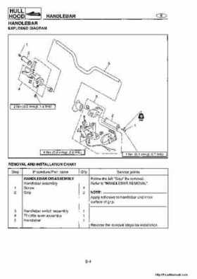 1998-2004 Yamaha WaveRunner XL700 XL760 XL1200 Factory Service Manual, Page 164