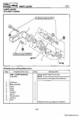 1998-2004 Yamaha WaveRunner XL700 XL760 XL1200 Factory Service Manual, Page 168