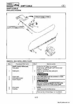 1998-2004 Yamaha WaveRunner XL700 XL760 XL1200 Factory Service Manual, Page 175