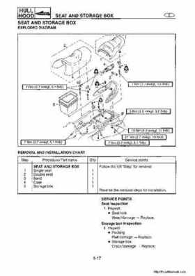 1998-2004 Yamaha WaveRunner XL700 XL760 XL1200 Factory Service Manual, Page 177