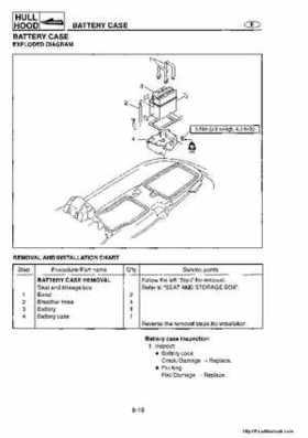 1998-2004 Yamaha WaveRunner XL700 XL760 XL1200 Factory Service Manual, Page 178