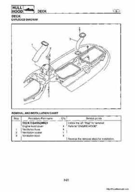 1998-2004 Yamaha WaveRunner XL700 XL760 XL1200 Factory Service Manual, Page 181