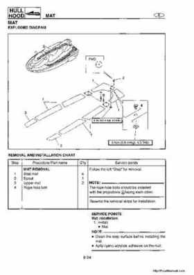 1998-2004 Yamaha WaveRunner XL700 XL760 XL1200 Factory Service Manual, Page 184