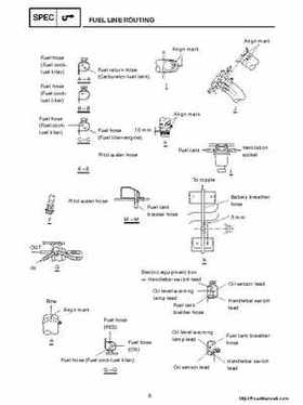 1998-2004 Yamaha WaveRunner XL700 XL760 XL1200 Factory Service Manual, Page 206