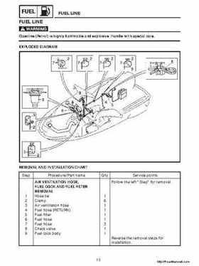 1998-2004 Yamaha WaveRunner XL700 XL760 XL1200 Factory Service Manual, Page 211