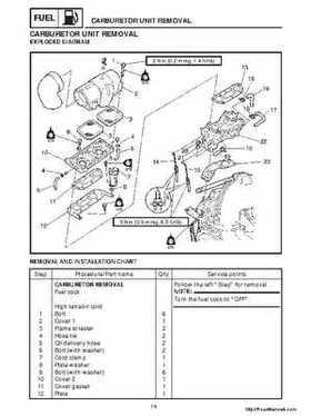 1998-2004 Yamaha WaveRunner XL700 XL760 XL1200 Factory Service Manual, Page 212