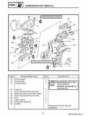 1998-2004 Yamaha WaveRunner XL700 XL760 XL1200 Factory Service Manual, Page 213
