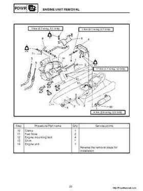 1998-2004 Yamaha WaveRunner XL700 XL760 XL1200 Factory Service Manual, Page 218