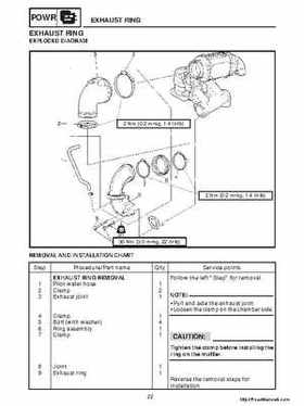 1998-2004 Yamaha WaveRunner XL700 XL760 XL1200 Factory Service Manual, Page 220